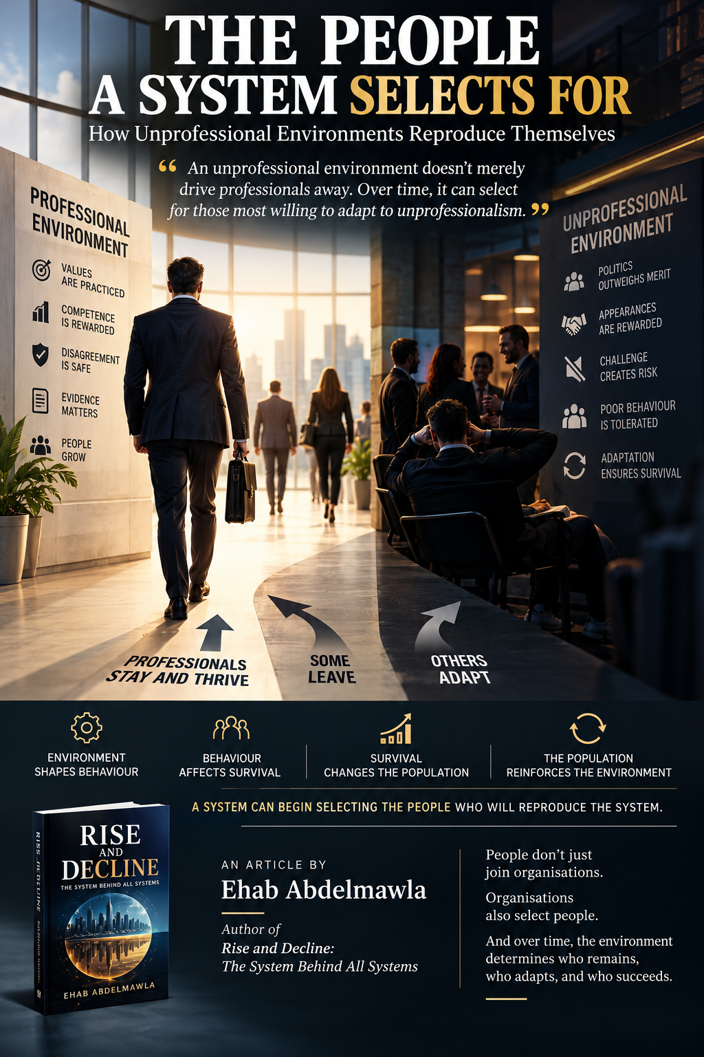 The People a System Selects For — professionals stay, leave, or adapt in contrasting organisational environments; Rise and Decline by Ehab Abdelmawla